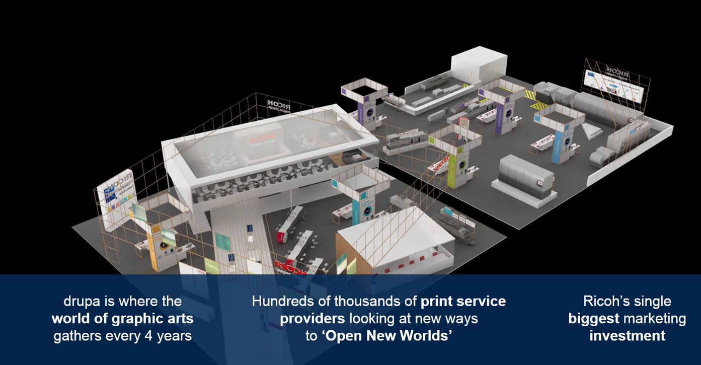 drupa Ricoh Stand Overview